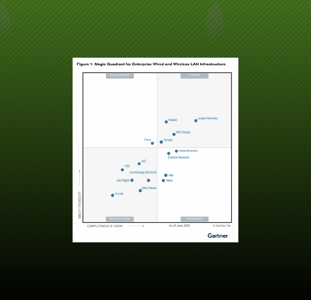 CB-250109-11_DIGITAL_Gartner Carousel Promo_final MQ art_1280x1233_A